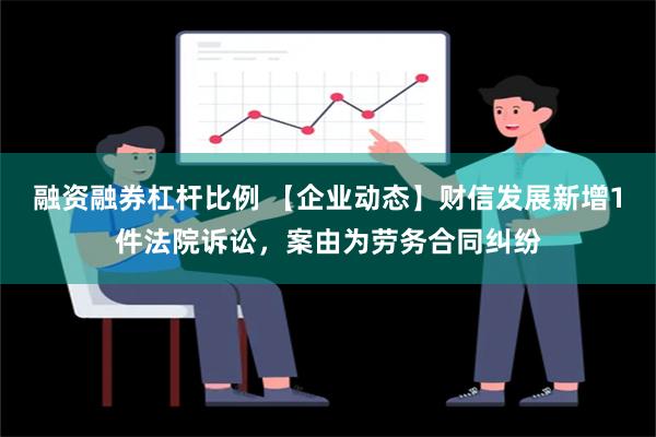 融资融券杠杆比例 【企业动态】财信发展新增1件法院诉讼，案由为劳务合同纠纷