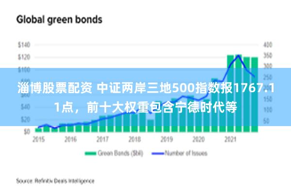 淄博股票配资 中证两岸三地500指数报1767.11点，前十大权重包含宁德时代等