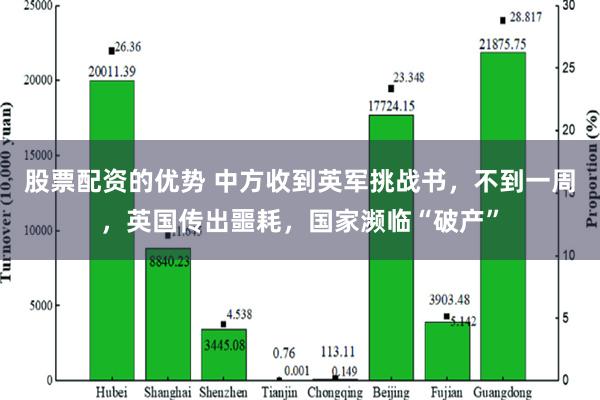 股票配资的优势 中方收到英军挑战书，不到一周，英国传出噩耗，国家濒临“破产”