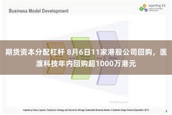 期货资本分配杠杆 8月6日11家港股公司回购，医渡科技年内回购超1000万港元