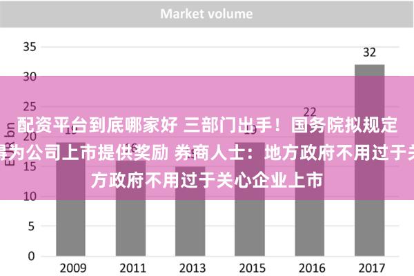 配资平台到底哪家好 三部门出手！国务院拟规定地方政府不得为公司上市提供奖励 券商人士：地方政府不用过于关心企业上市