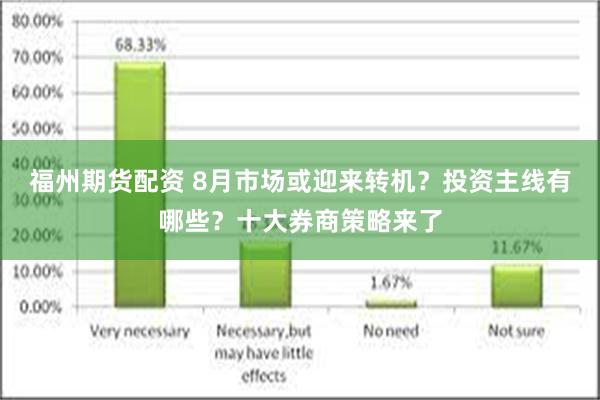 福州期货配资 8月市场或迎来转机？投资主线有哪些？十大券商策略来了