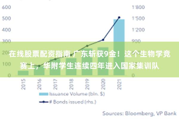 在线股票配资指南 广东斩获9金！这个生物学竞赛上，华附学生连续四年进入国家集训队