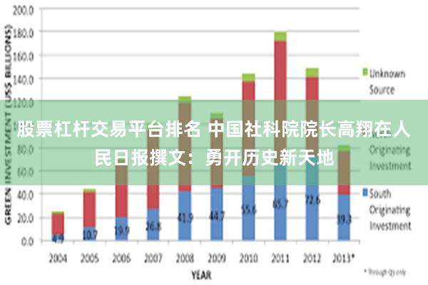 股票杠杆交易平台排名 中国社科院院长高翔在人民日报撰文：勇开