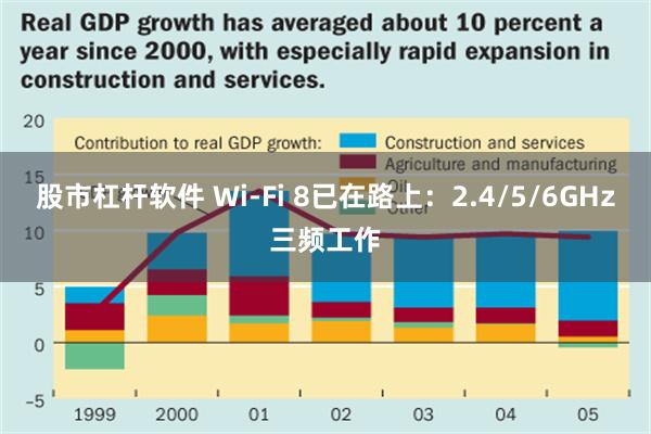 股市杠杆软件 Wi-Fi 8已在路上：2.4/5/6GHz三频工作