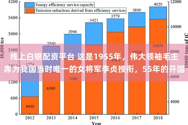 线上白银配资平台 这是1955年，伟大领袖毛主席为我国当时唯一的女将军李贞授衔，55年的开国