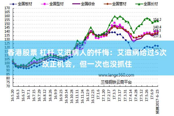 香港股票 杠杆 艾滋病人的忏悔：艾滋病给过5次改正机会，但一次也没抓住