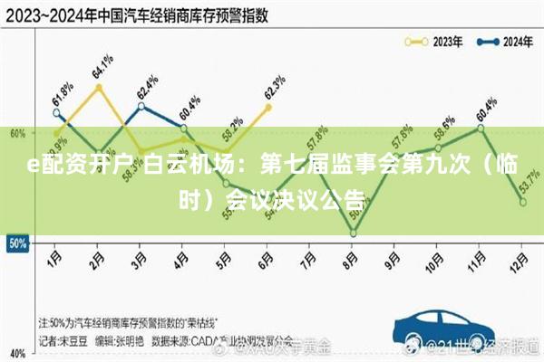 e配资开户 白云机场：第七届监事会第九次（临时）会议决议公告