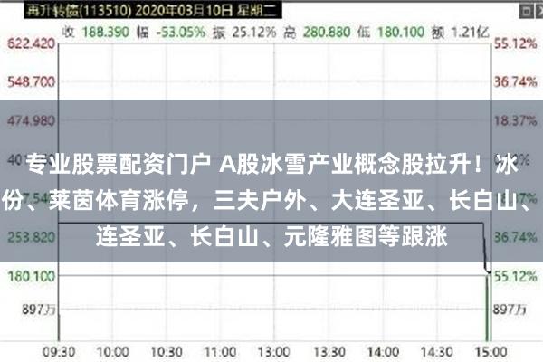 专业股票配资门户 A股冰雪产业概念股拉升！冰山冷热、雪人股份、莱茵体育涨停，三夫户外、大连圣亚、长白山、元隆雅图等跟涨