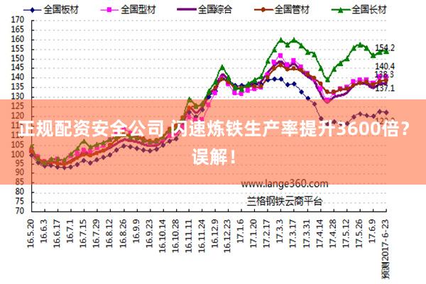 正规配资安全公司 闪速炼铁生产率提升3600倍？误解！